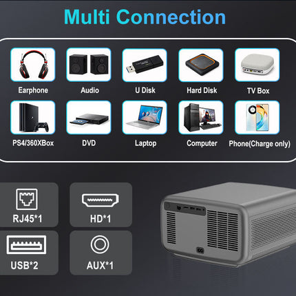Full HD Smart Projector with Auto Focus, Android 15, Built-in Triple Speakers & 128GB ROM