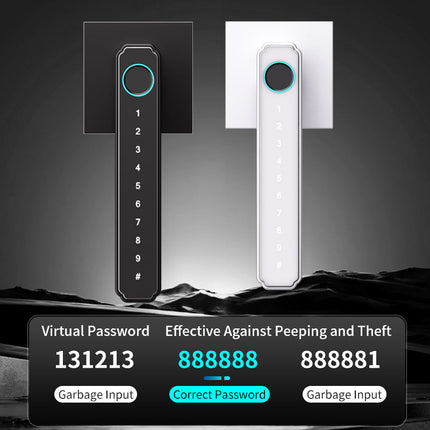5-in-1 Smart Door Handle Lock with Fingerprint Sensor, Passcode, Card & Key, Reversible Handle