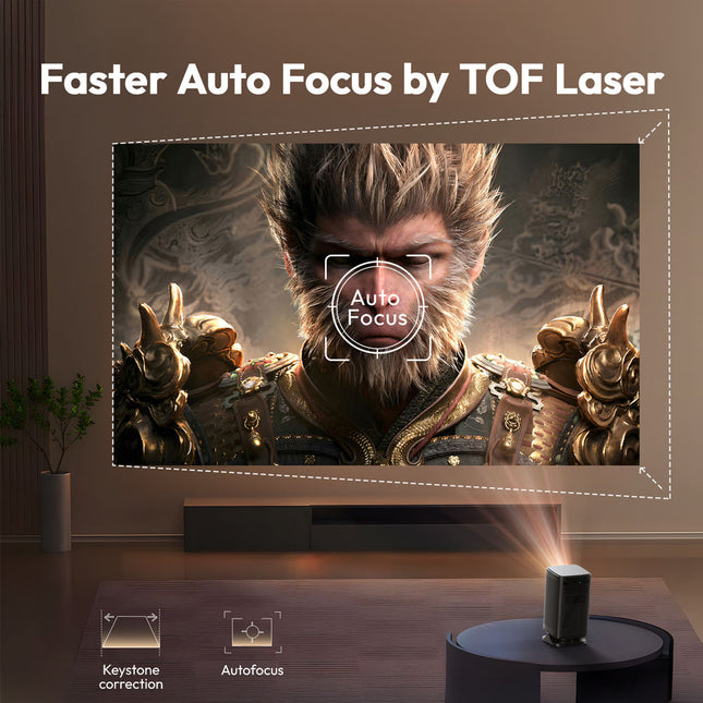 Portable Android 9.0 DLP Projector 300 ANSI 10000mAh Battery Auto Focus HD