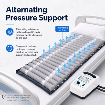 Hospital Bed Air Mattress with Nylon PVC Composite, Multi-Air Chamber Design & Silent Pump