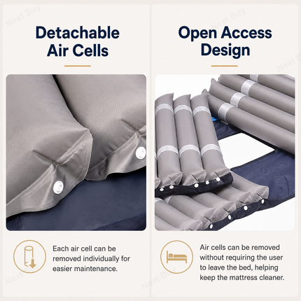 Hospital Bed Air Mattress with Nylon PVC Composite, Multi-Air Chamber Design & Silent Pump