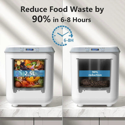 Compact 2.5L Food Waste Grinder with Odor Reduction and Automatic Cleaning Mode