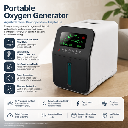 Portable Oxygen Generator with 1–9L Adjustable Flow, LED Display & Quiet Operation