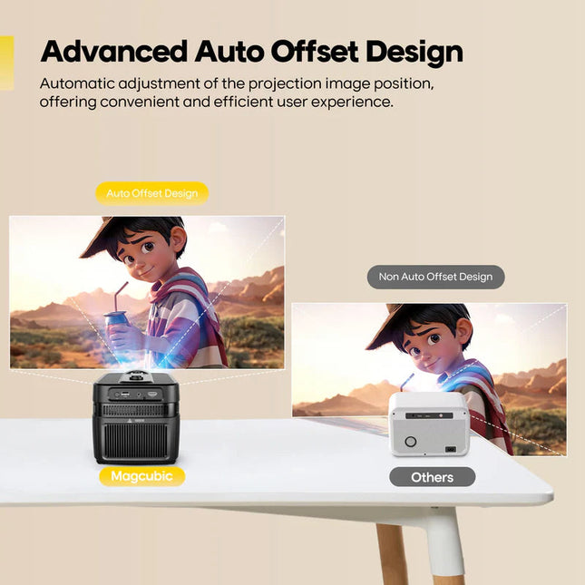 Portable Smart Projector Android 11 Auto Focus 1080p Full HD Display