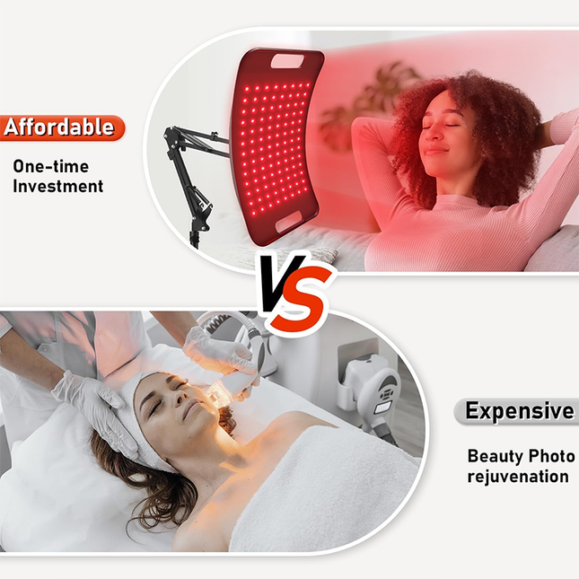 Red and Near Infrared Light Relaxation Panel 660nm 850nm LED Device for Muscle Relief and Recovery