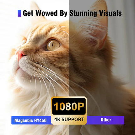 1080P LED Home Theater Projector with Dual Speakers Wireless Screen Mirroring