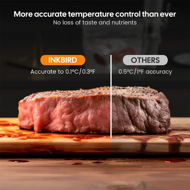 Smart WiFi Immersion Circulator 1000W with Ultra-Accurate Temperature Control & Even Heat Flow