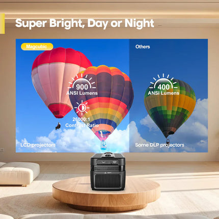 Portable Smart Projector Android 11 Auto Focus 1080p Full HD Display