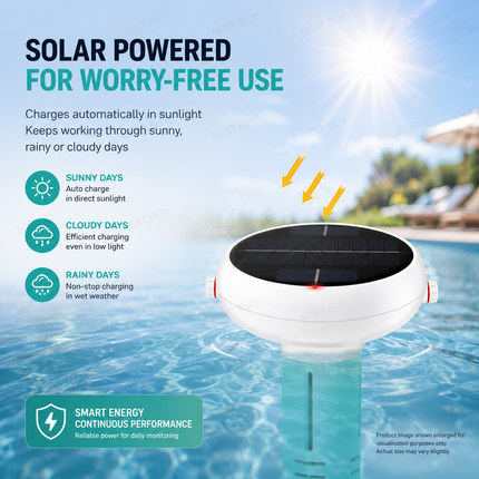 WiFi-Enabled Solar Water Quality Monitor with pH & Chlorine Detection for Pools, Aquariums and Spas