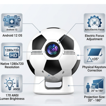 Smart Android Projector with Electric Focus, Keystone Correction and HDMI USB Connectivity