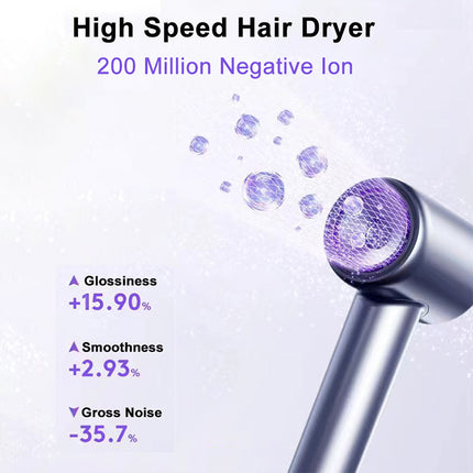 Professional High-Speed Ionic Hair Dryer with Digital Display & Style-Lock Cooling