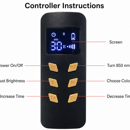 480-LED Face & Neck Skincare Light Mask, 4 Wavelengths with Timer & Remote