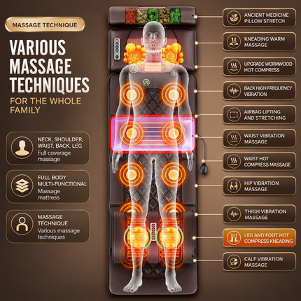 Electric Full Body Massage Cushion Mat with 20 Head Neck Massager and Waist Kneading Pillow