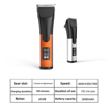 Rechargeable Cordless Pet Hair Clipper Grooming Kit with LCD Display and Replaceable Titanium Blades