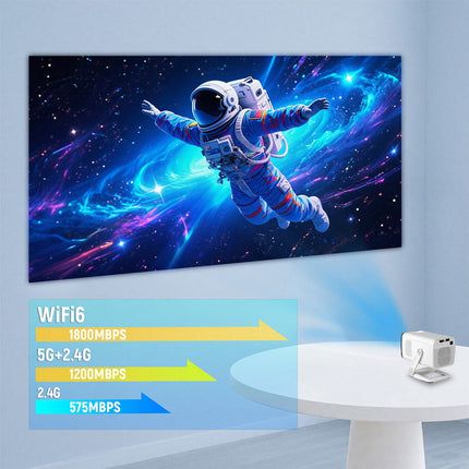 Compact 720P Smart Home Projector with WiFi6, Android 11, Auto Keystone & 2m Throw – White