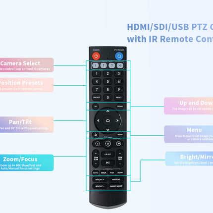 Advanced PTZ Full HD Camera with 20x Zoom for Worship, Education & Online Broadcasting
