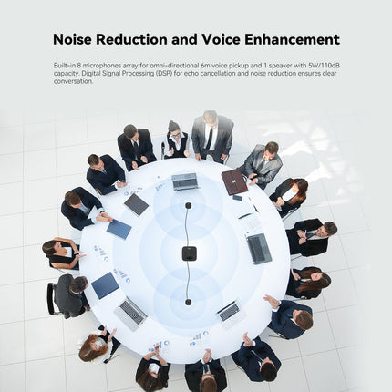 Professional Bluetooth Conference Speaker with 360° Microphone System for Team Meetings