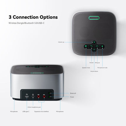 Professional Bluetooth Conference Speaker with 360° Microphone System for Team Meetings