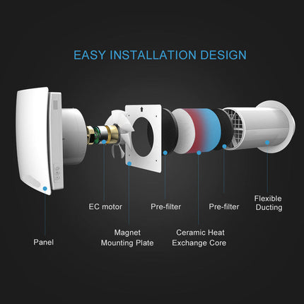 Wall Mounted Heat Recovery Ventilation Unit for Single Room, 60m³/h Airflow