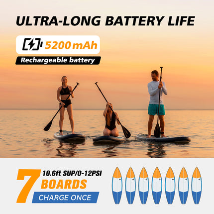 Rechargeable Portable SUP Inflator Pump with Dual Stage 20PSI Air Pressure Control