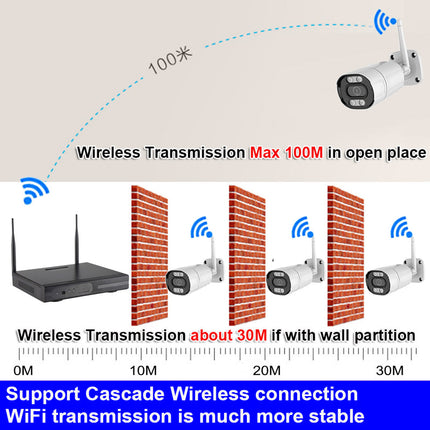Wireless 10-Channel NVR Security Camera Kit with 4× 3MP Waterproof Outdoor Cameras and Tuya Smart App