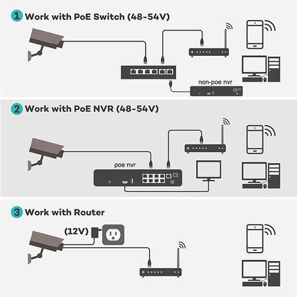 High-Resolution Outdoor IP Bullet Camera with Varifocal Zoom Lens and 35m Night Vision