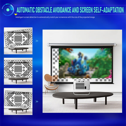 Full HD 1080p Android Projector 650 ANSI Brightness WiFi 6 & Bluetooth 5.4 White