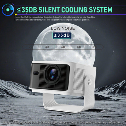 Full HD 1080p Android Projector 650 ANSI Brightness WiFi 6 & Bluetooth 5.4 White