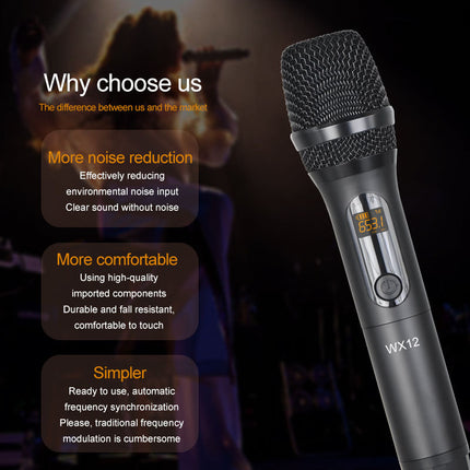 Professional Dual UHF Wireless Microphone Set with 32 Adjustable Channels and Receiver