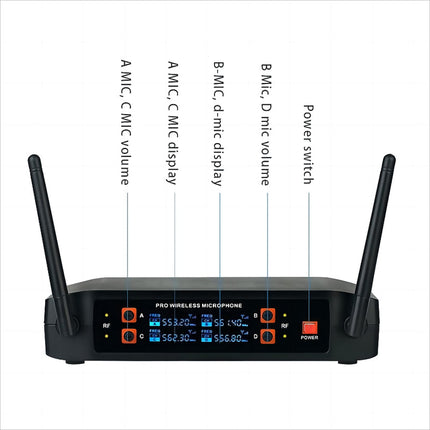 4-Channel UHF Wireless Microphone System with 4 Handheld Mics for Karaoke, Stage & Events
