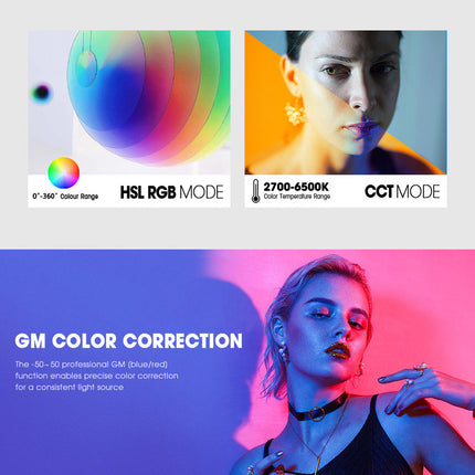 RGB LED Video Light Panel 40W 3850lm with App & Knob Control, Adjustable Bi-Color & RGB Lighting