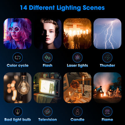 RGB LED Video Light Panel 40W 3850lm with App & Knob Control, Adjustable Bi-Color & RGB Lighting