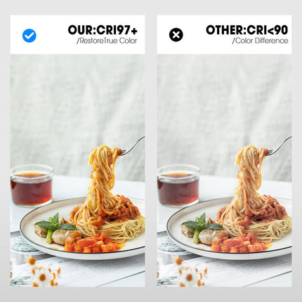 RGB LED Video Light Panel 40W 3850lm with App & Knob Control, Adjustable Bi-Color & RGB Lighting