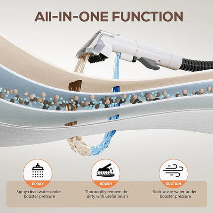 Corded Handheld Wet & Dry Spot Cleaner with Scrubbing Function & Dual Water Tanks for Home and Car Use