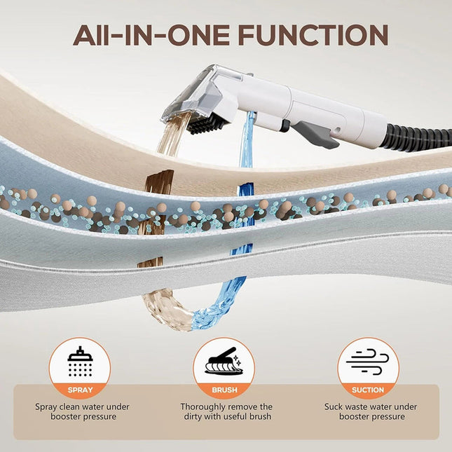 Corded Handheld Wet & Dry Spot Cleaner with Scrubbing Function & Dual Water Tanks for Home and Car Use