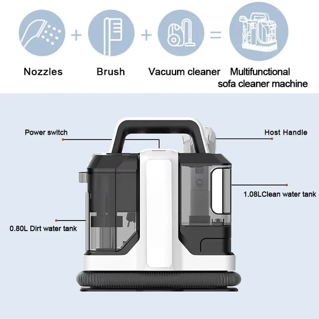 Portable 450W Carpet and Upholstery Spot Cleaner with Dual Tank System and Powerful Suction