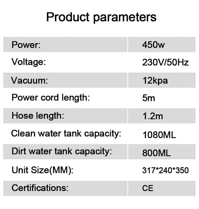 Portable 450W Carpet & Upholstery Spot Cleaner – Strong Suction, Wet & Dry Cleaning, Dual Tank System