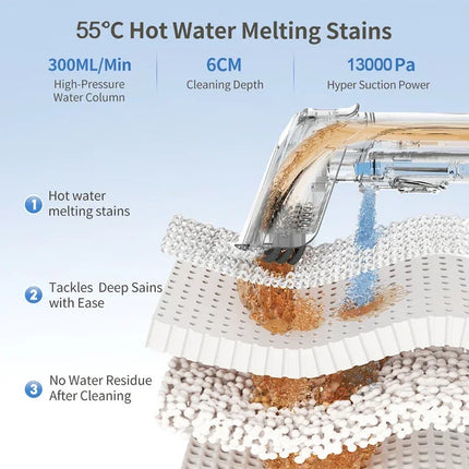 Portable Wet & Dry Carpet and Upholstery Cleaner with 1.6L Water Tank
