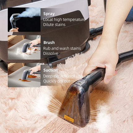 Portable High-Pressure Steam Cleaner for Carpets, Upholstery, Glass and Vehicle Interiors
