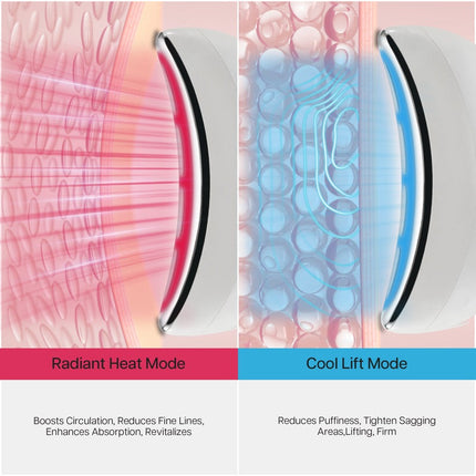 Cordless Facial Gua Sha Massager with EMS, Heat and LED Light Therapy – White