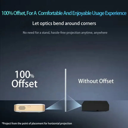 Portable 720P HD WiFi 6 Smart Projector with Android 13, Bluetooth, Auto Keystone and HDMI