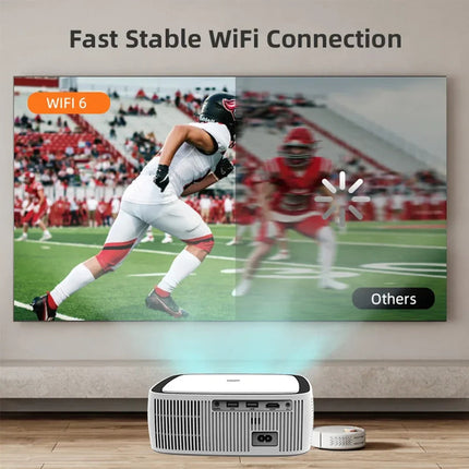 1080P Smart Mini Projector with Android 13, Auto Keystone, 250 ANSI Lumens, HDMI & Wireless Screen Mirroring