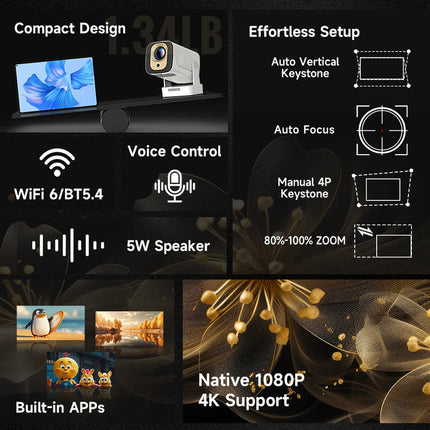 Compact Android 14 Projector with WiFi6, 8K Output & Integrated Speaker