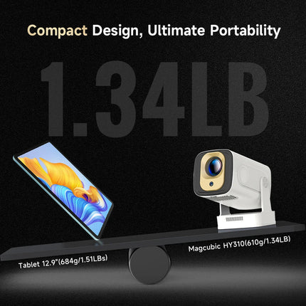 Compact Android 14 Projector with WiFi6, 8K Output & Integrated Speaker
