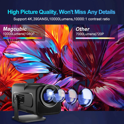Portable Android 14 Projector with 1080P HD & WiFi 6 Black