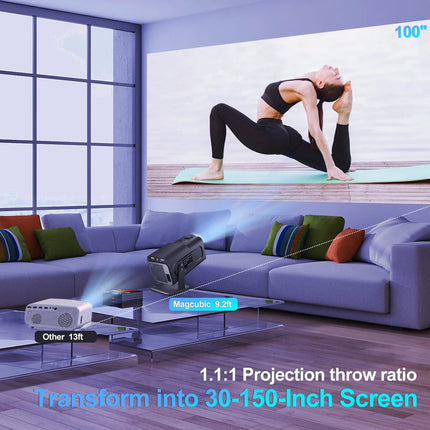 Portable Android 14 Projector with 1080P HD & WiFi 6 Black