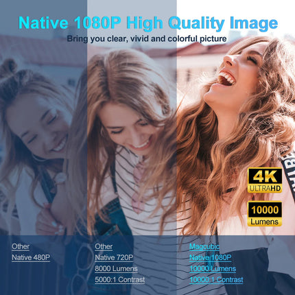 Compact Smart Projector 4K WiFi 6 Bluetooth 5.2 for Home & Office