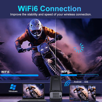 Compact Smart Projector 4K WiFi 6 Bluetooth 5.2 for Home & Office