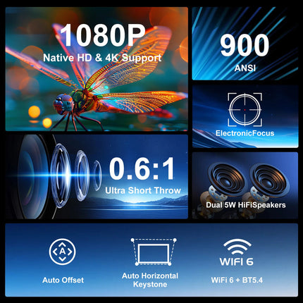 Portable Android Projector with 8K Support, Dual Speakers & Wireless Screen Casting