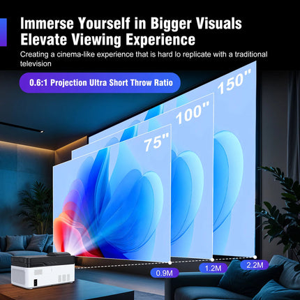 Portable Android Projector with 8K Support, Dual Speakers & Wireless Screen Casting